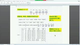 Mathcad Prime 7 Tips45  How to integrate data into one table [upl. by Chapel247]