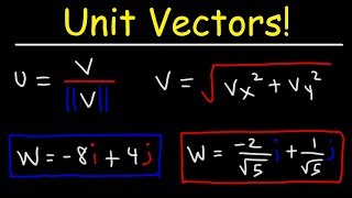 How To Find The Unit Vector [upl. by Meade]