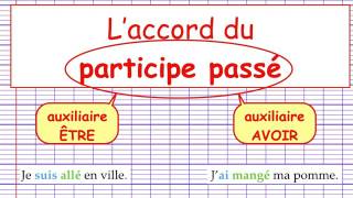 Laccord du participe avec lauxiliaire quotêtrequot [upl. by Adnawyek]