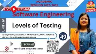 SE49 Levels of Testing  Unit Testing  Integration Testing  System Testing  Acceptance Testing [upl. by Latricia]