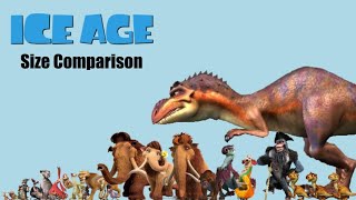 Ice Age Size Comparison  characters amp dinosaurs Remake [upl. by Giah485]