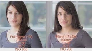 Crop Factor Why you multiply the aperture by the crop factor when comparing lenses [upl. by Jo-Ann]