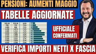 ✅PENSIONI MAGGIO AUMENTI CONFERMATI VERIFICA CIFRE NETTE CON TABELLE ESEMPI X OGNI FASCIA📈 [upl. by Noiek420]