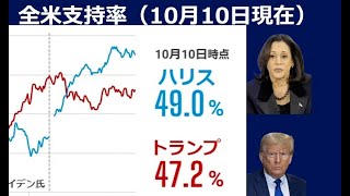 どちらが勝っても歴史的…アメリカ大統領選 事前おさらいスペシャル【アーカイブ・2024年10月11日午後8時配信】 [upl. by Somisareg]