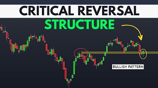 TESLA STOCK PREDICTIONS This is Why it Can Explode Again [upl. by Roscoe]