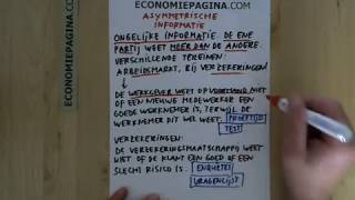 Asymmetrische informatie Economiepaginacom [upl. by Lombard25]