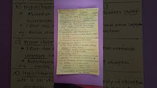 SPECTRAL SHIFTBATHOCHROMIC HYSPSOCHROMIC HYPOCHROMIC 7th Semester [upl. by Faria727]