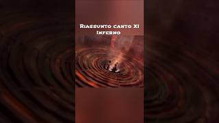 Riassunto canto XI dellInferno DivinaCommedia Inferno DanteAlighieri cantoXI strutturainferno [upl. by Faletti]