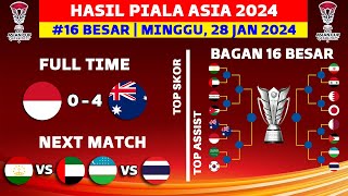 Hasil Piala Asia 2024  Australia vs Indonesia  Bagan 16 Besar Piala Asia Qatar 2023 Terbaru [upl. by Kerat]