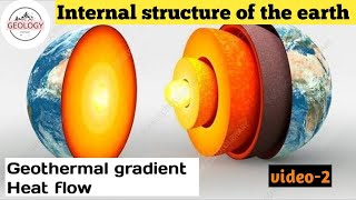 Interior of the Earth Video2  Geothermal gradient and Heat flow GeologyAspirant [upl. by Bridges]