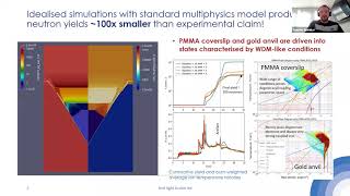 First Light Fusions Dr Dave Chapman presents at the APSDPP annual conference [upl. by Lepp]