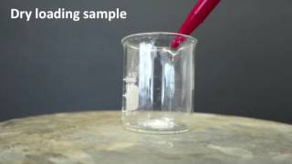 Column Chromatography Dry Loading [upl. by Zandt105]