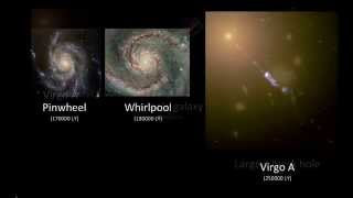 Size Comparison of the Entire Universe Planets Stars and Galaxies 2014 [upl. by Auohs571]