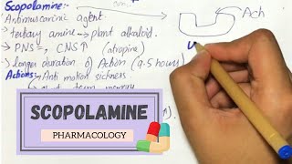 SCOPOLAMINE  Mechanism Uses Adverse effects Pharmacokinetics PHARMACOLOGY [upl. by Aliet292]