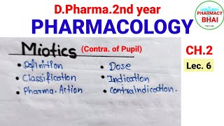 Miotics  Drugs acting on eye  Ch3 Pharmacology miotics pharmacology pharmacybhai [upl. by Ricardo286]