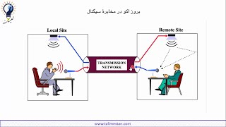 حذف اکو از کانال مخابراتی [upl. by Nowd354]