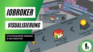 ioBroker Visualisierung  Statusanzeige Energie amp Solardaten [upl. by Zacharias]