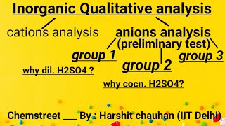 Qualitative analysis of anions groups reagent in anion salt analysis Lecture 2 chemstreet [upl. by Gorlin]