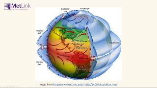 MetLink  An Introduction to Atmospheric Circulation [upl. by Bloem]