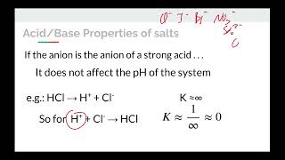 Topics 84 and 8889 Buffer Basics [upl. by Harikahs]