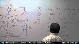 Métodos Generalizados de Análisis de Redes Eléctricas  Sesión 4 1919 [upl. by Oberg200]