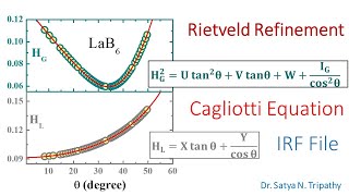 U V W Parameters in Rietveld Refinement Using Cagliotti Function IRF File [upl. by Jakie]