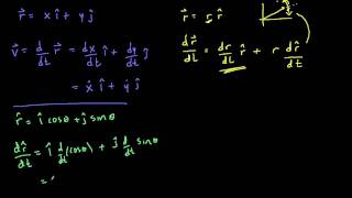 velocity in polar coordinates [upl. by Ennovoj]