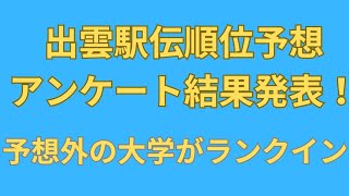 【出雲駅伝】出雲駅伝順位予想！順位予想アンケート結果発表✨箱根駅伝王者青山学院大学昨年王者駒澤大学に國學院大學創価大学城西大学東洋大学早稲田大学など 出雲駅伝 駒澤大学 青山学院大学 [upl. by Hpesoy]