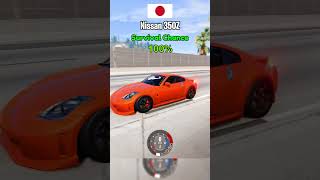 Countrys Cars Brake Test 2 🚗🚗 BeamNG drive beamngdrivecrashes beamngcrashes [upl. by Ahsiral919]