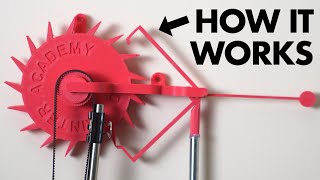 How escapement mechanisms work [upl. by Notwal]