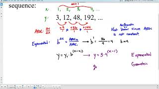 Unit 2 Test 1 Midterm Review [upl. by Ahsinahs50]