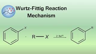 WurtzFittig Reaction Mechanism  Organic Chemistry [upl. by Efal800]