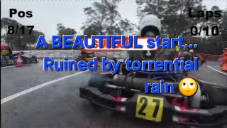 2024 NSW State Titles Kart Race Tag R Medium Heat 3 [upl. by Notned]