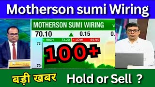 Motherson Sumi Wiring share news today buy or not Fundamentals analysis TARGET PRICE 2024 [upl. by Olympe]