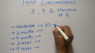 MEDICAL MNEMONIC POCKET HEAD CIRCUMFERENCE OF CHILD MADE EASY [upl. by Aiym811]