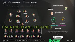 FC25 TRAINING PLAN EXPLAINED [upl. by Kindig463]