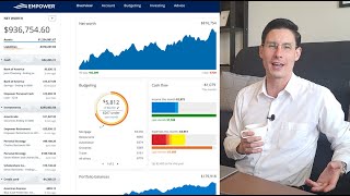 Empower Personal Dashboard Tour and Review 2024 [upl. by Bruell843]