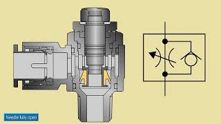 Speed controller meter out [upl. by Arramat]