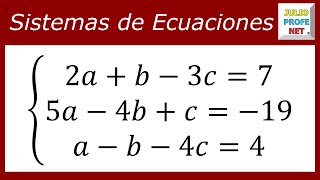 Sistema de ecuaciones lineales 3×3  Ej 1 [upl. by Giovanna729]