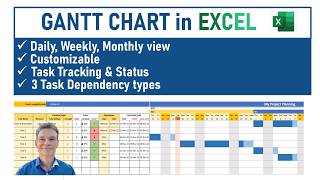 STEP by STEP EXCEL to GANTT CHART  Scheduling Project Management tool  No need for MS Project [upl. by Neelik]