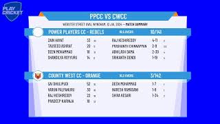 Melbourne Cricket AssociationWestDiv BT20Rd Power Players CC  Rebels v County West CC  Orange [upl. by Asset861]