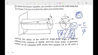 SM Torsion Equation [upl. by Nawat138]