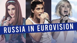 Russia in Eurovision MY TOP 20 20002020 [upl. by Isabeau]