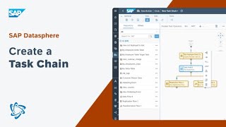 Create a Task Chain SAP Datasphere [upl. by Ddart]