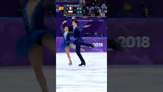 Natalia Kaliszek amp Maksym Spodyriev  Poland figure skating ice dancing фигурное катание [upl. by Nolyaw178]