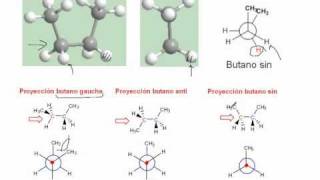 Teoría de Alcanos parte 2 [upl. by Evvy851]