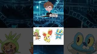 The PERFECT Starters for Pokemon Legends ZA pokemon [upl. by Deana]