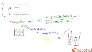 The colligative property of a colloidal sol compared to the solution of nonelectrolyte of same [upl. by Olsen]