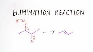 Elimination reaction  E1 E2 Elimination vs Substitution [upl. by Ylellan]