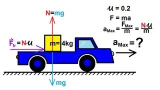 Suspension Geometry  Part 2 Roll Center Double Wishbone MacPherson Strut [upl. by Eoj]